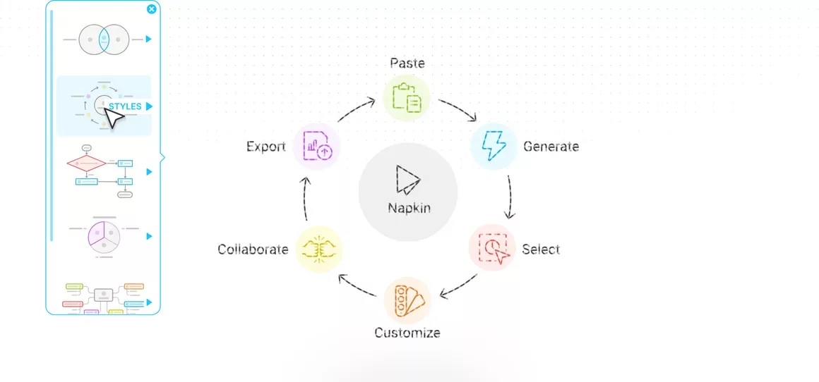 Napkin AI 官方主视觉海报